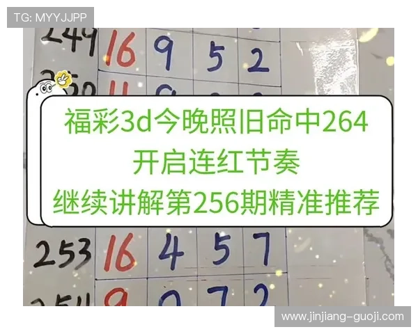 福彩3D最新开奖结果查询与3D彩票中奖号码公布